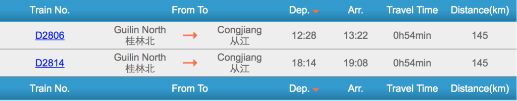 Guilin to Congjiang Train schedule